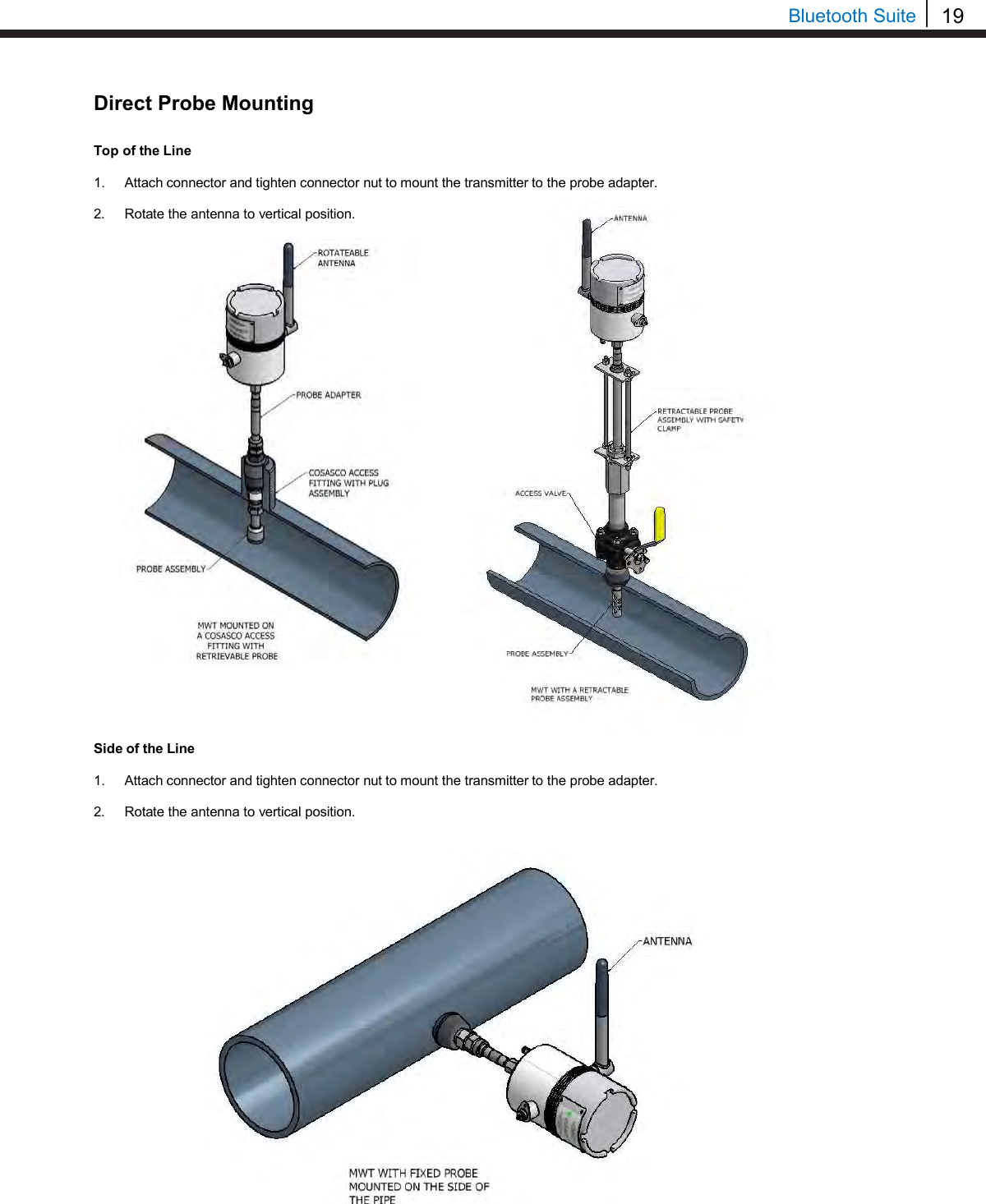 19  Bluetooth Suite Direct Probe Mounting  Top of the Line  1. Attach connector and tighten connector nut to mount the transmitter to the probe adapter.  2. Rotate the antenna to vertical position.      Side of the Line  1. Attach connector and tighten connector nut to mount the transmitter to the probe adapter.  2. Rotate the antenna to vertical position.       