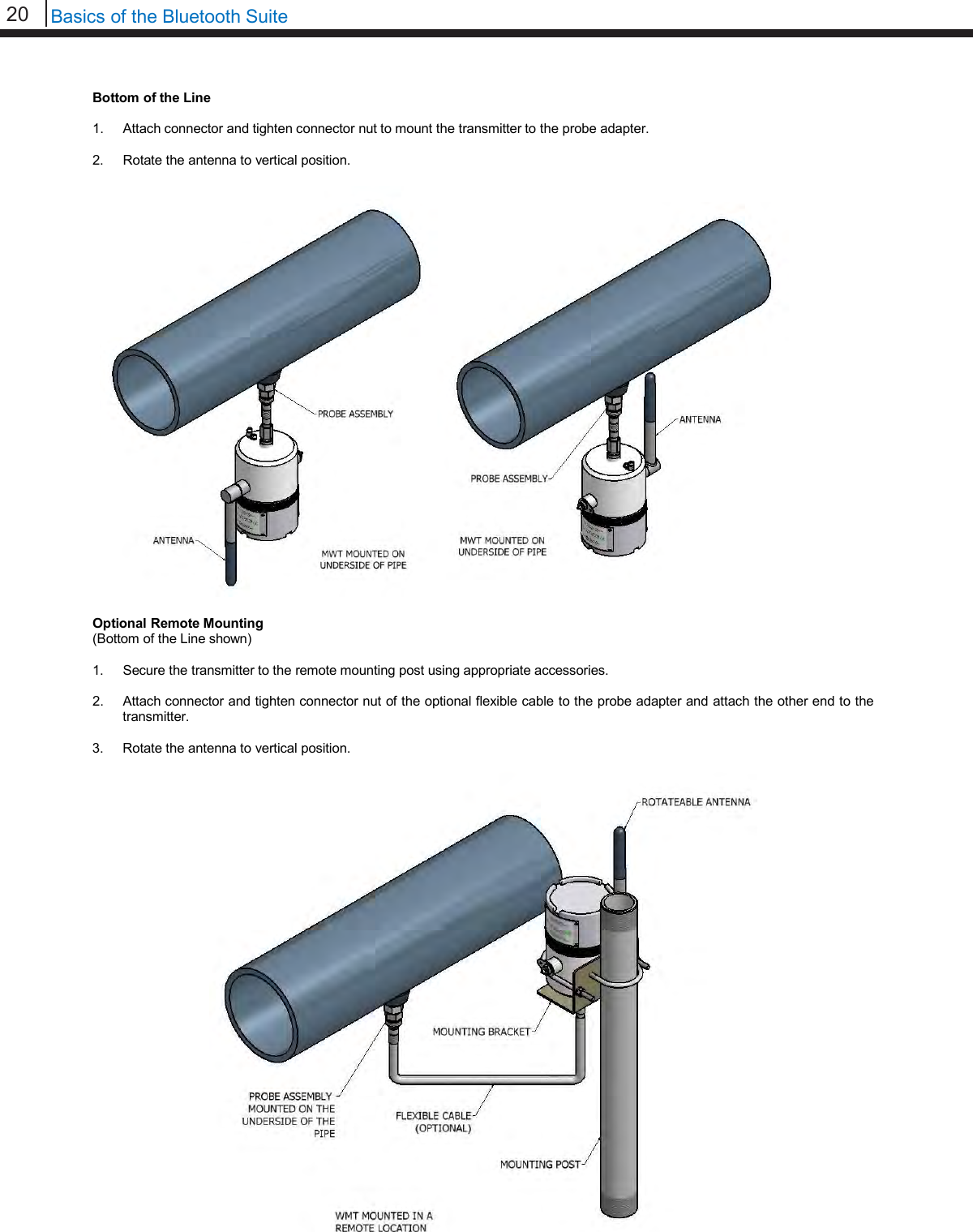 20   Basics of the Bluetooth Suite  Bottom of the Line  1. Attach connector and tighten connector nut to mount the transmitter to the probe adapter.  2. Rotate the antenna to vertical position.    Optional Remote Mounting (Bottom of the Line shown)  1. Secure the transmitter to the remote mounting post using appropriate accessories.  2. Attach connector and tighten connector nut of the optional flexible cable to the probe adapter and attach the other end to the transmitter.  3. Rotate the antenna to vertical position.                         