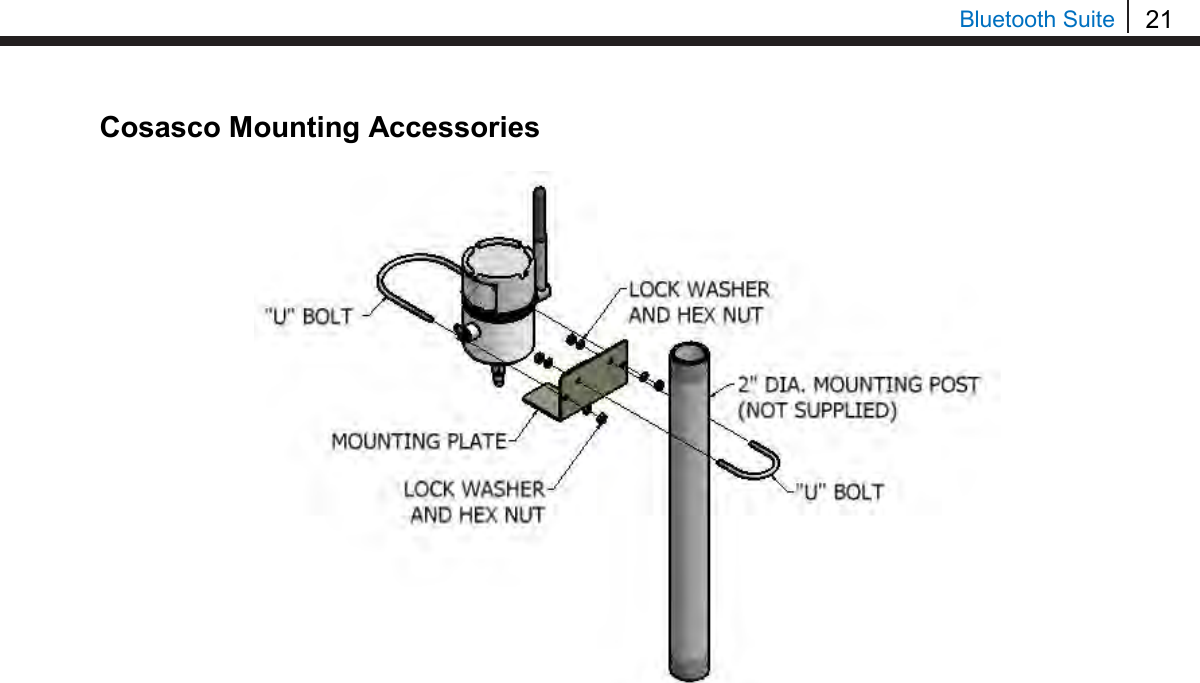 21  Bluetooth Suite Cosasco Mounting Accessories                          