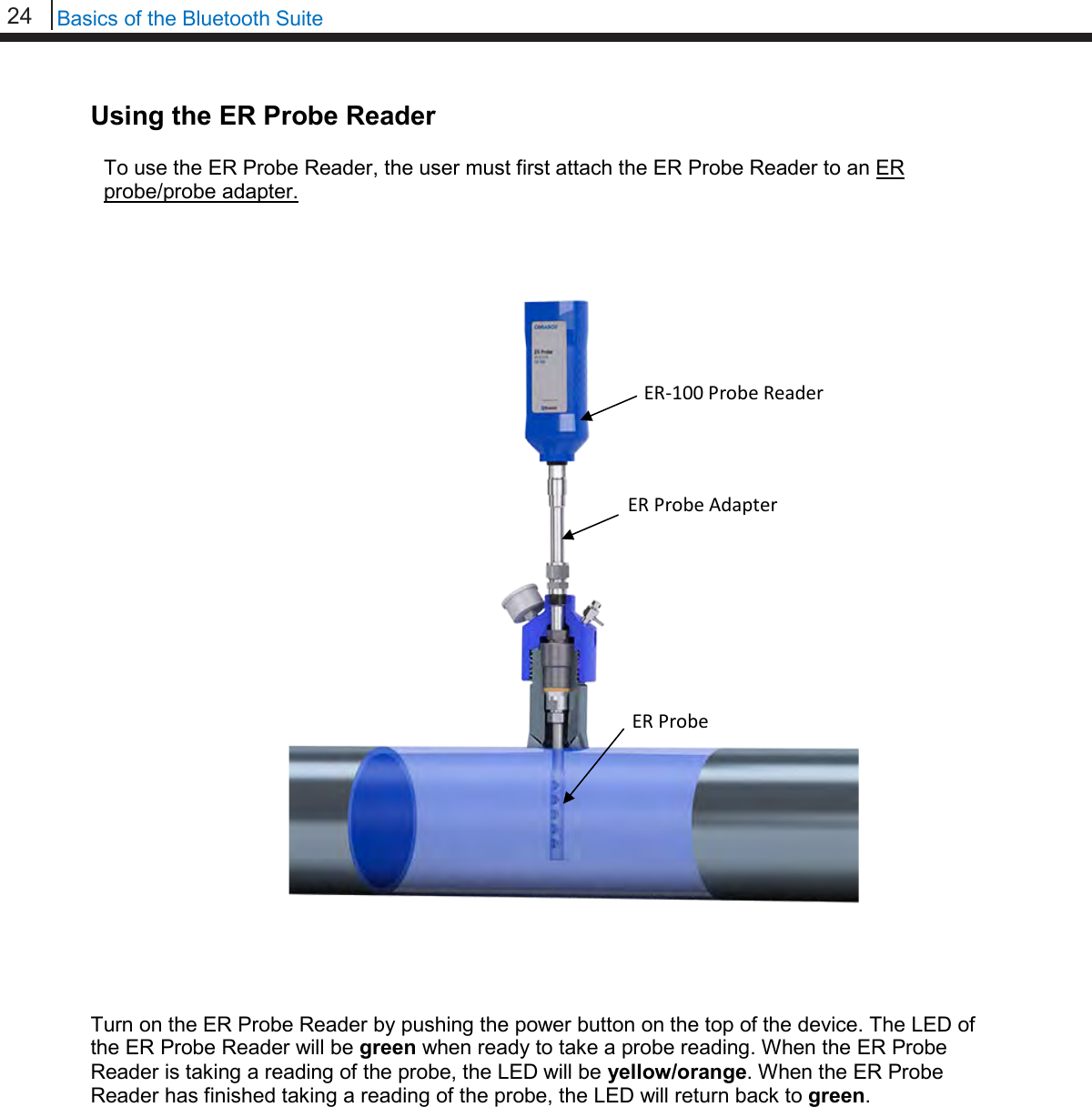 24   Basics of the Bluetooth Suite  Using the ER Probe Reader  To use the ER Probe Reader, the user must first attach the ER Probe Reader to an ER probe/probe adapter.                                           Turn on the ER Probe Reader by pushing the power button on the top of the device. The LED of the ER Probe Reader will be green when ready to take a probe reading. When the ER Probe Reader is taking a reading of the probe, the LED will be yellow/orange. When the ER Probe Reader has finished taking a reading of the probe, the LED will return back to green.  ER-100 Probe Reader         ER Probe  ER Probe Adapter  