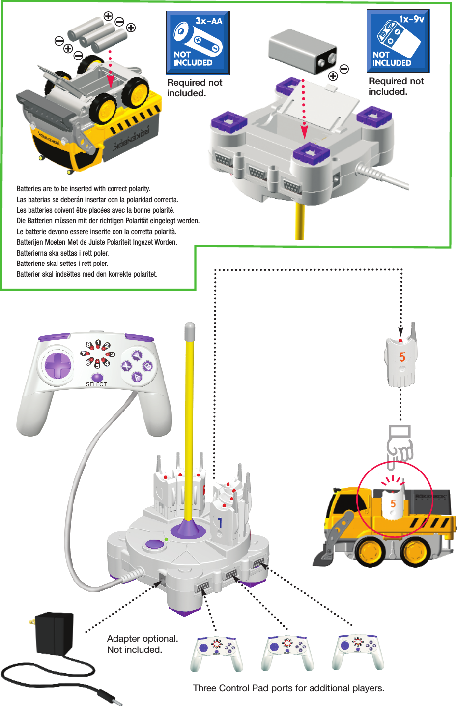 Batteries are to be inserted with correct polarity.Las baterias se deberán insertar con la polaridad correcta.Les batteries doivent être placées avec la bonne polarité.Die Batterien müssen mit der richtigen Polarität eingelegt werden.Le batterie devono essere inserite con la corretta polarità.Batterijen Moeten Met de Juiste Polariteit Ingezet Worden.Batterierna ska settas i rett poler.Batteriene skal settes i rett poler.Batterier skal indsëttes med den korrekte polaritet.Adapter optional.Not included.Three Control Pad ports for additional players.Required notincluded.Required notincluded.