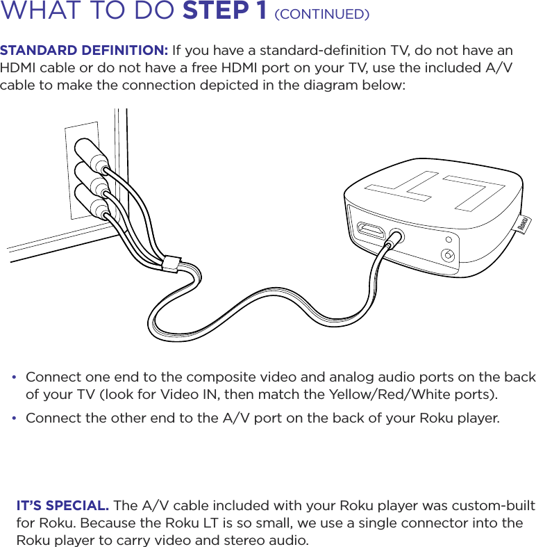 WHAT TO DO STEP 1 (CONTINUED)STANDARD DEFINITION: If you have a standard-deﬁnition TV, do not have an HDMI cable or do not have a free HDMI port on your TV, use the included A/V cable to make the connection depicted in the diagram below:• Connect one end to the composite video and analog audio ports on the back of your TV (look for Video IN, then match the Yellow/Red/White ports).• Connect the other end to the A/V port on the back of your Roku player.IT’S SPECIAL. The A/V cable included with your Roku player was custom-built for Roku. Because the Roku LT is so small, we use a single connector into the Roku player to carry video and stereo audio.
