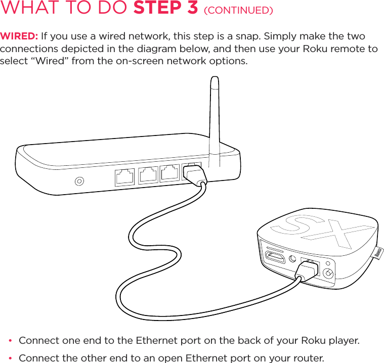 WHAT TO DO STEP 3 (CONTINUED)WIRED: If you use a wired network, this step is a snap. Simply make the two connections depicted in the diagram below, and then use your Roku remote to select “Wired” from the on-screen network options.•  Connect one end to the Ethernet port on the back of your Roku player.•  Connect the other end to an open Ethernet port on your router.
