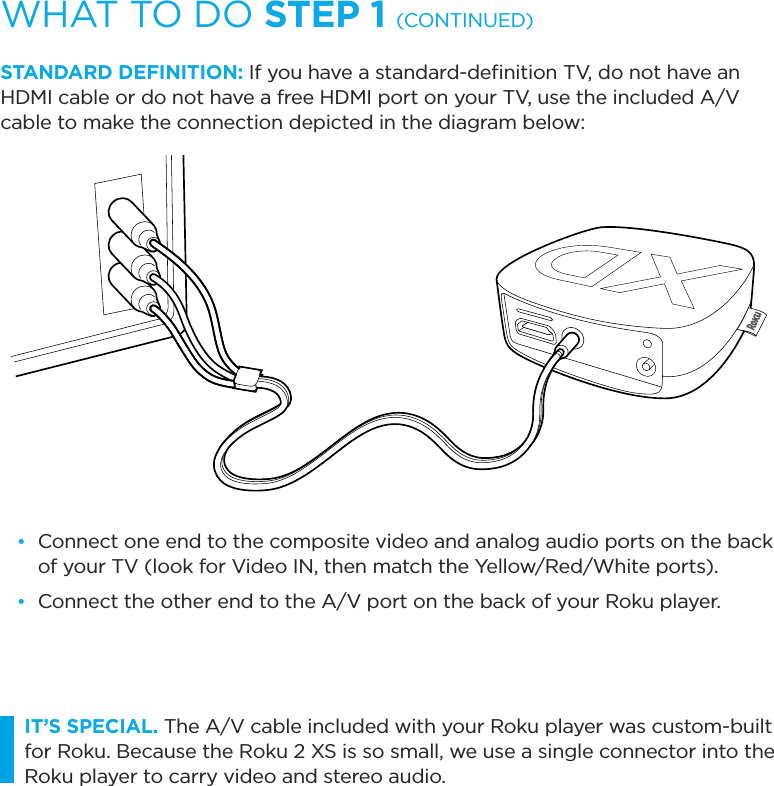 WHAT TO DO STEP 1 (CONTINUED)STANDARD DEFINITION: If you have a standard-deﬁnition TV, do not have an HDMI cable or do not have a free HDMI port on your TV, use the included A/V cable to make the connection depicted in the diagram below:•  Connect one end to the composite video and analog audio ports on the back of your TV (look for Video IN, then match the Yellow/Red/White ports).•  Connect the other end to the A/V port on the back of your Roku player.IT’S SPECIAL. The A/V cable included with your Roku player was custom-built for Roku. Because the Roku 2 XS is so small, we use a single connector into the Roku player to carry video and stereo audio.