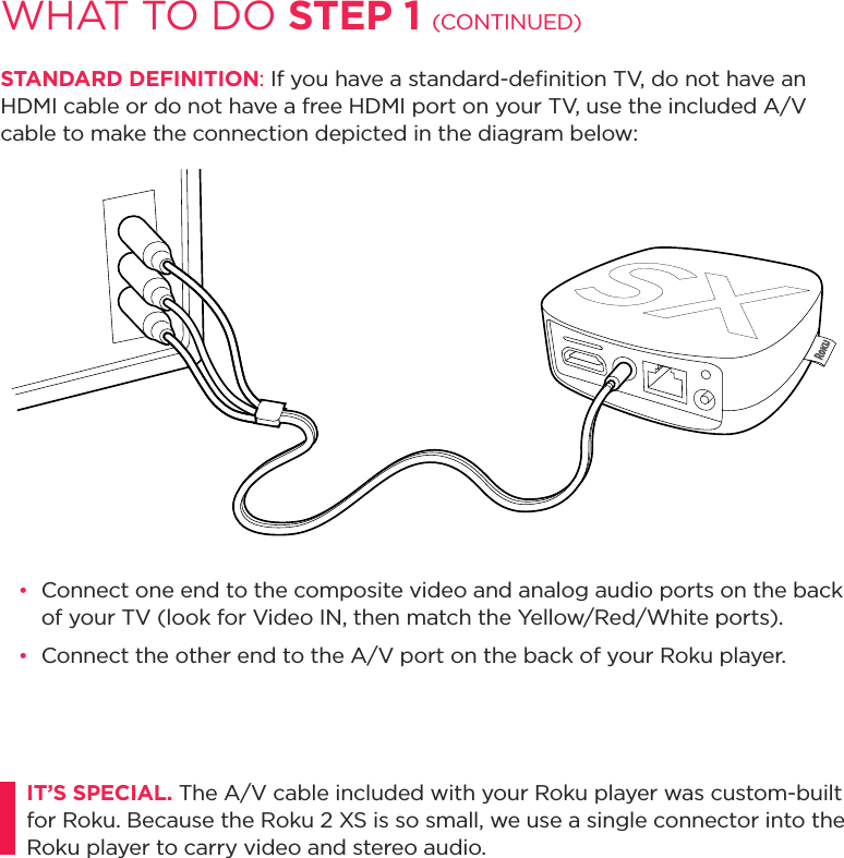 WHAT TO DO STEP 1 (CONTINUED)STANDARD DEFINITION: If you have a standard-deﬁnition TV, do not have an HDMI cable or do not have a free HDMI port on your TV, use the included A/V cable to make the connection depicted in the diagram below:•  Connect one end to the composite video and analog audio ports on the back of your TV (look for Video IN, then match the Yellow/Red/White ports).•  Connect the other end to the A/V port on the back of your Roku player.IT’S SPECIAL. The A/V cable included with your Roku player was custom-built for Roku. Because the Roku 2 XS is so small, we use a single connector into the Roku player to carry video and stereo audio.