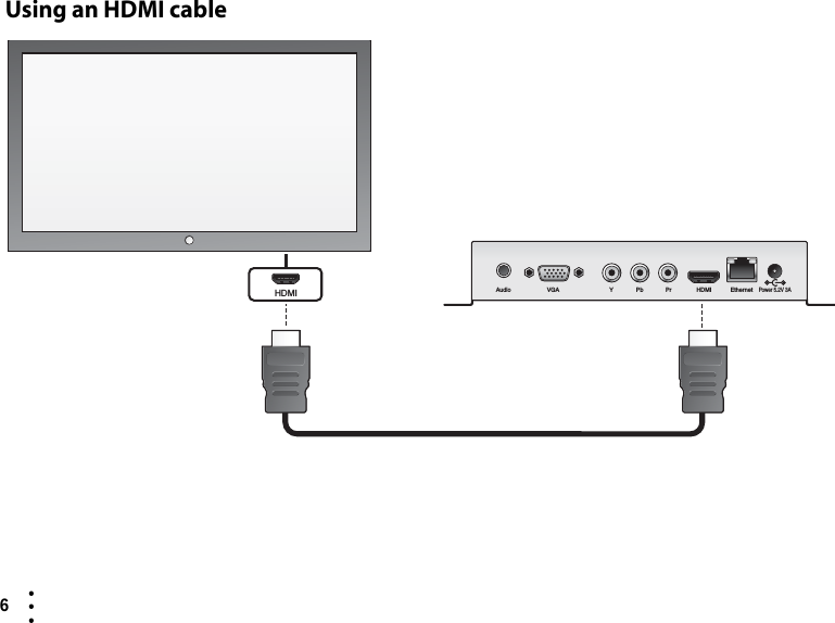 6  • ••Using an HDMI cableAudio VGA Y Pb Pr HDMI EthernetPower 5.2V 3AHDMI