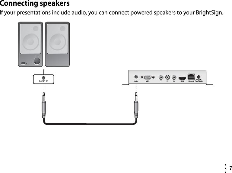  7  • ••Connecting speakersIf your presentations include audio, you can connect powered speakers to your BrightSign.AudioAudio In VGA Y Pb Pr HDMI EthernetPower 5.2V 3AVol um ePower