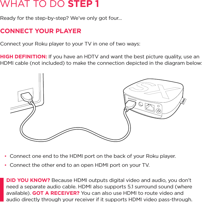 WHAT TO DO STEP 1Ready for the step-by-step? We’ve only got four…CONNECT YOUR PLAYERConnect your Roku player to your TV in one of two ways:HIGH DEFINITION: If you have an HDTV and want the best picture quality, use an HDMI cable (not included) to make the connection depicted in the diagram below:DID YOU KNOW? Because HDMI outputs digital video and audio, you don’t need a separate audio cable. HDMI also supports 5.1 surround sound (where available). GOT A RECEIVER? You can also use HDMI to route video and audio directly through your receiver if it supports HDMI video pass-through. •  Connect one end to the HDMI port on the back of your Roku player.•  Connect the other end to an open HDMI port on your TV.