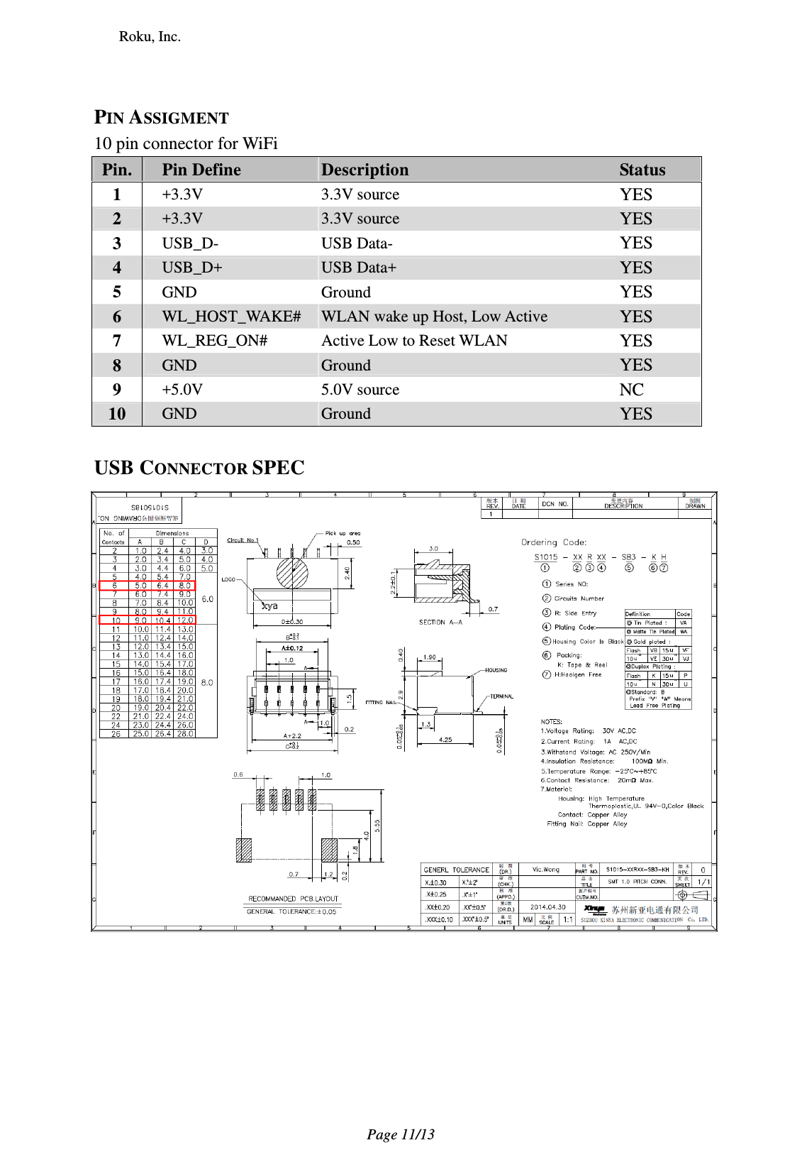 Roku, Inc. Page 11/13    PIN ASSIGMENT 10 pin connector for WiFi Pin.  Pin Define  Description  Status 1  +3.3V 3.3V source  YES 2  +3.3V  3.3V source  YES 3  USB_D- USB Data-  YES 4  USB_D+  USB Data+  YES 5  GND  Ground  YES 6  WL_HOST_WAKE#  WLAN wake up Host, Low Active  YES 7  WL_REG_ON#  Active Low to Reset WLAN  YES 8  GND  Ground  YES 9  +5.0V 5.0V source  NC 10  GND  Ground  YES  USB CONNECTOR SPEC    