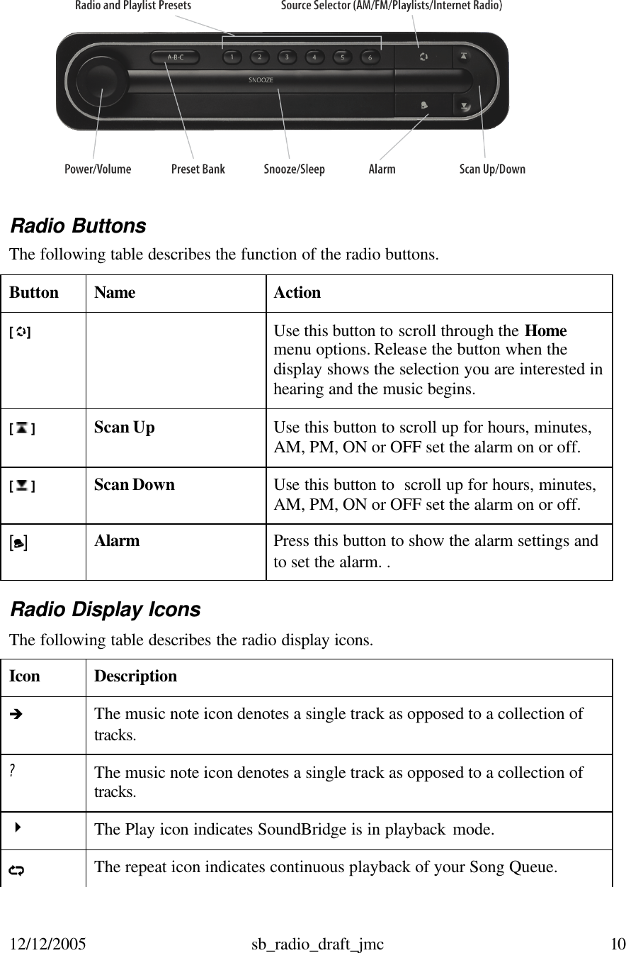 12/12/2005 sb_radio_draft_jmc  10    Radio Buttons The following table describes the function of the radio buttons.  Button  Name Action  [  ]    Use this button to scroll through the Home menu options. Release the button when the display shows the selection you are interested in hearing and the music begins.  [   ] Scan Up Use this button to scroll up for hours, minutes, AM, PM, ON or OFF set the alarm on or off. [   ] Scan Down  Use this button to  scroll up for hours, minutes, AM, PM, ON or OFF set the alarm on or off. [ ] Alarm   Press this button to show the alarm settings and to set the alarm. . Radio Display Icons  The following table describes the radio display icons.   Icon   Description   è The music note icon denotes a single track as opposed to a collection of tracks. ? The music note icon denotes a single track as opposed to a collection of tracks. 4 The Play icon indicates SoundBridge is in playback mode.  The repeat icon indicates continuous playback of your Song Queue. 
