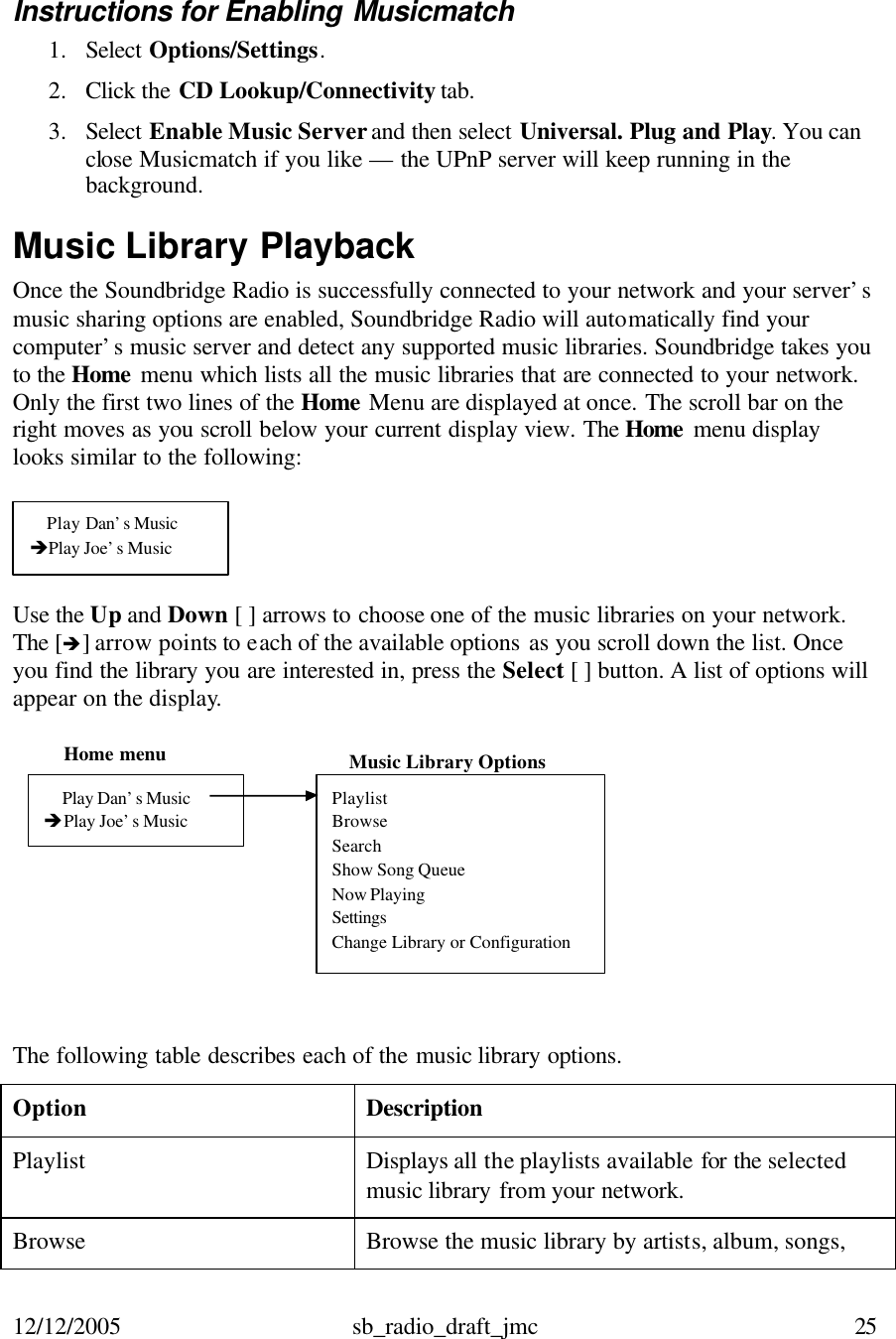12/12/2005 sb_radio_draft_jmc  25       Play Dan’s Music  èPlay Joe’s Music  Instructions for Enabling Musicmatch  1. Select Options/Settings.  2. Click the CD Lookup/Connectivity tab.  3. Select Enable Music Server and then select Universal. Plug and Play. You can close Musicmatch if you like — the UPnP server will keep running in the background.  Music Library Playback  Once the Soundbridge Radio is successfully connected to your network and your server’s music sharing options are enabled, Soundbridge Radio will automatically find your computer’s music server and detect any supported music libraries. Soundbridge takes you to the Home menu which lists all the music libraries that are connected to your network. Only the first two lines of the Home Menu are displayed at once. The scroll bar on the right moves as you scroll below your current display view. The Home  menu display looks similar to the following:     Use the Up and Down [ ] arrows to choose one of the music libraries on your network. The [è] arrow points to each of the available options as you scroll down the list. Once you find the library you are interested in, press the Select [ ] button. A list of options will appear on the display.          The following table describes each of the music library options.  Option Description   Playlist Displays all the playlists available for the selected music library from your network.   Browse Browse the music library by artists, album, songs, Music Library Options Home menu    Play Dan’s Music  èPlay Joe’s Music Playlist  Browse Search Show Song Queue Now Playing   Settings  Change Library or Configuration 
