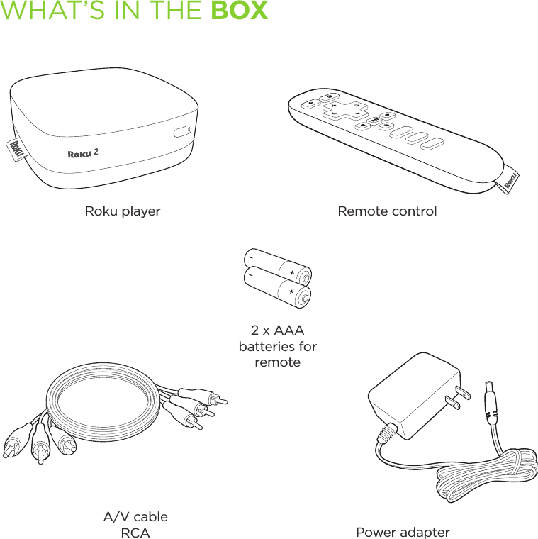 WHAT’S IN THE BOXRoku player Remote control2 x AAA batteries for remoteA/V cableRCA Power adapter