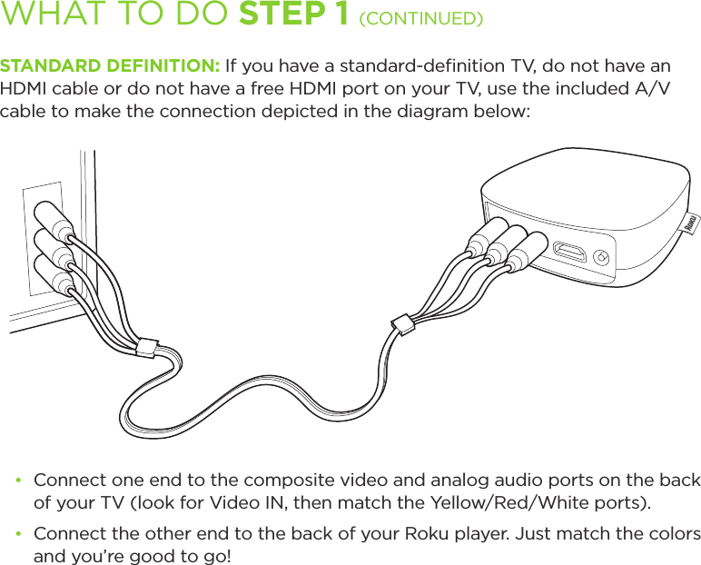 • Connect one end to the composite video and analog audio ports on the back of your TV (look for Video IN, then match the Yellow/Red/White ports).• Connect the other end to the back of your Roku player. Just match the colors and you’re good to go!WHAT TO DO STEP 1 (CONTINUED)STANDARD DEFINITION: If you have a standard-deﬁnition TV, do not have an HDMI cable or do not have a free HDMI port on your TV, use the included A/V cable to make the connection depicted in the diagram below: