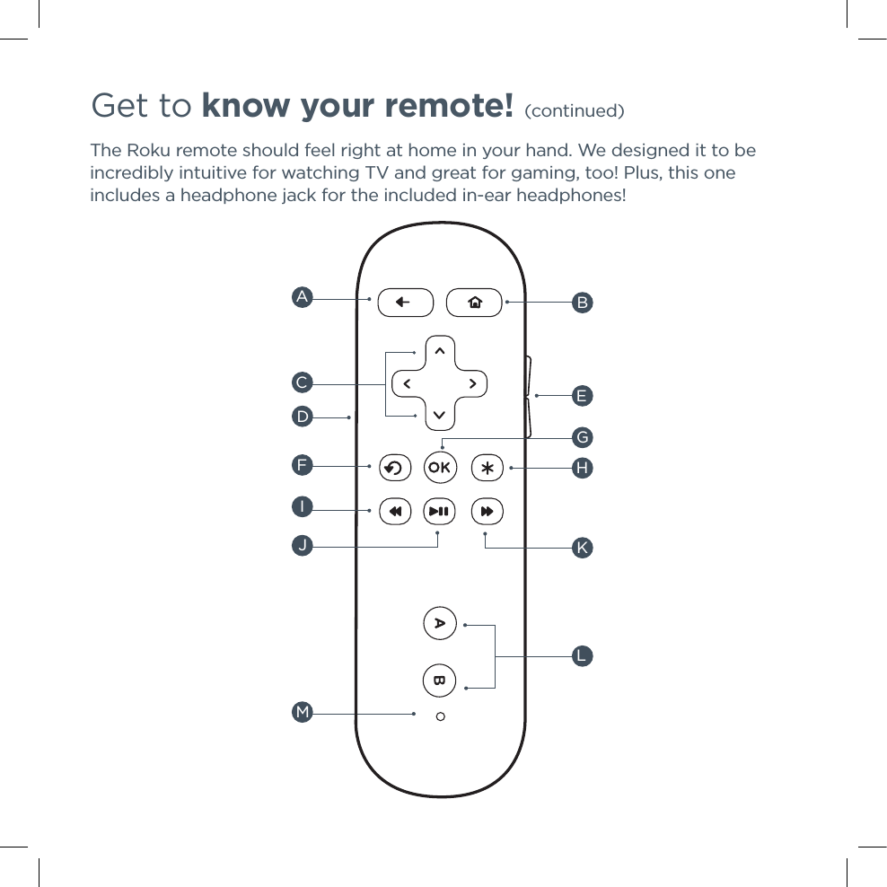 The Roku remote should feel right at home in your hand. We designed it to be incredibly intuitive for watching TV and great for gaming, too! Plus, this one includes a headphone jack for the included in-ear headphones!MAJCFDIBLHEGKGet to know your remote! (continued)