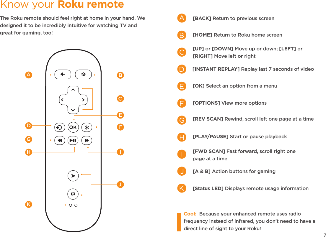 7Know your Roku remoteThe Roku remote should feel right at home in your hand. We designed it to be incredibly intuitive for watching TV and great for gaming, too!BKJFAEHICDGCool:  Because your enhanced remote uses radio frequency instead of infrared, you don’t need to have a direct line of sight to your Roku![BACK] Return to previous screen[HOME] Return to Roku home screen[INSTANT REPLAY] Replay last 7 seconds of video [UP] or [DOWN] Move up or down; [LEFT] or [RIGHT] Move left or right[PLAY/PAUSE] Start or pause playback[A &amp; B] Action buttons for gaming[FWD SCAN] Fast forward, scroll right one page at a time[OK] Select an option from a menu[REV SCAN] Rewind, scroll left one page at a time[OPTIONS] View more options[Status LED] Displays remote usage information
