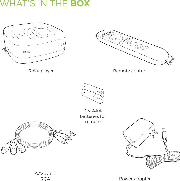 WHAT’S IN THE BOXRoku player Remote control2 x AAA batteries for remoteA/V cableRCA Power adapter