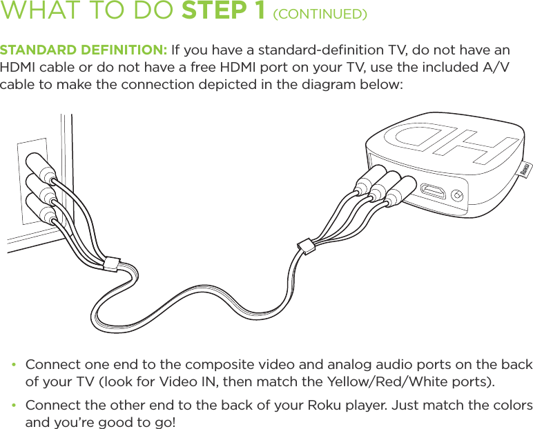 đŏ Connect one end to the composite video and analog audio ports on the back of your TV (look for Video IN, then match the Yellow/Red/White ports).đŏ Connect the other end to the back of your Roku player. Just match the colors and you’re good to go!WHAT TO DO STEP 1 (CONTINUED)STANDARD DEFINITION: If you have a standard-deﬁnition TV, do not have an HDMI cable or do not have a free HDMI port on your TV, use the included A/V cable to make the connection depicted in the diagram below: