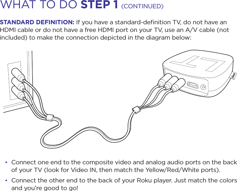 • Connect one end to the composite video and analog audio ports on the back of your TV (look for Video IN, then match the Yellow/Red/White ports).• Connect the other end to the back of your Roku player. Just match the colors and you’re good to go!WHAT TO DO step 1 (CONTINUED)stAnDArD DeFinition: If you have a standard-deﬁnition TV, do not have an HDMI cable or do not have a free HDMI port on your TV, use an A/V cable (not included) to make the connection depicted in the diagram below: