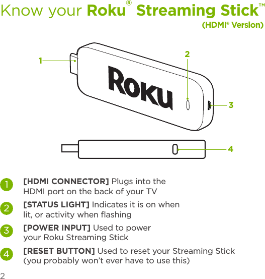2Know your Roku® Streaming Stick™[HDMI CONNECTOR] Plugs into the HDMI port on the back of your TV[STATUS LIGHT] Indicates it is on when lit, or activity when ﬂashing[RESET BUTTON] Used to reset your Streaming Stick (you probably won’t ever have to use this)[POWER INPUT] Used to power your Roku Streaming Stick11323424(HDMI® Version)