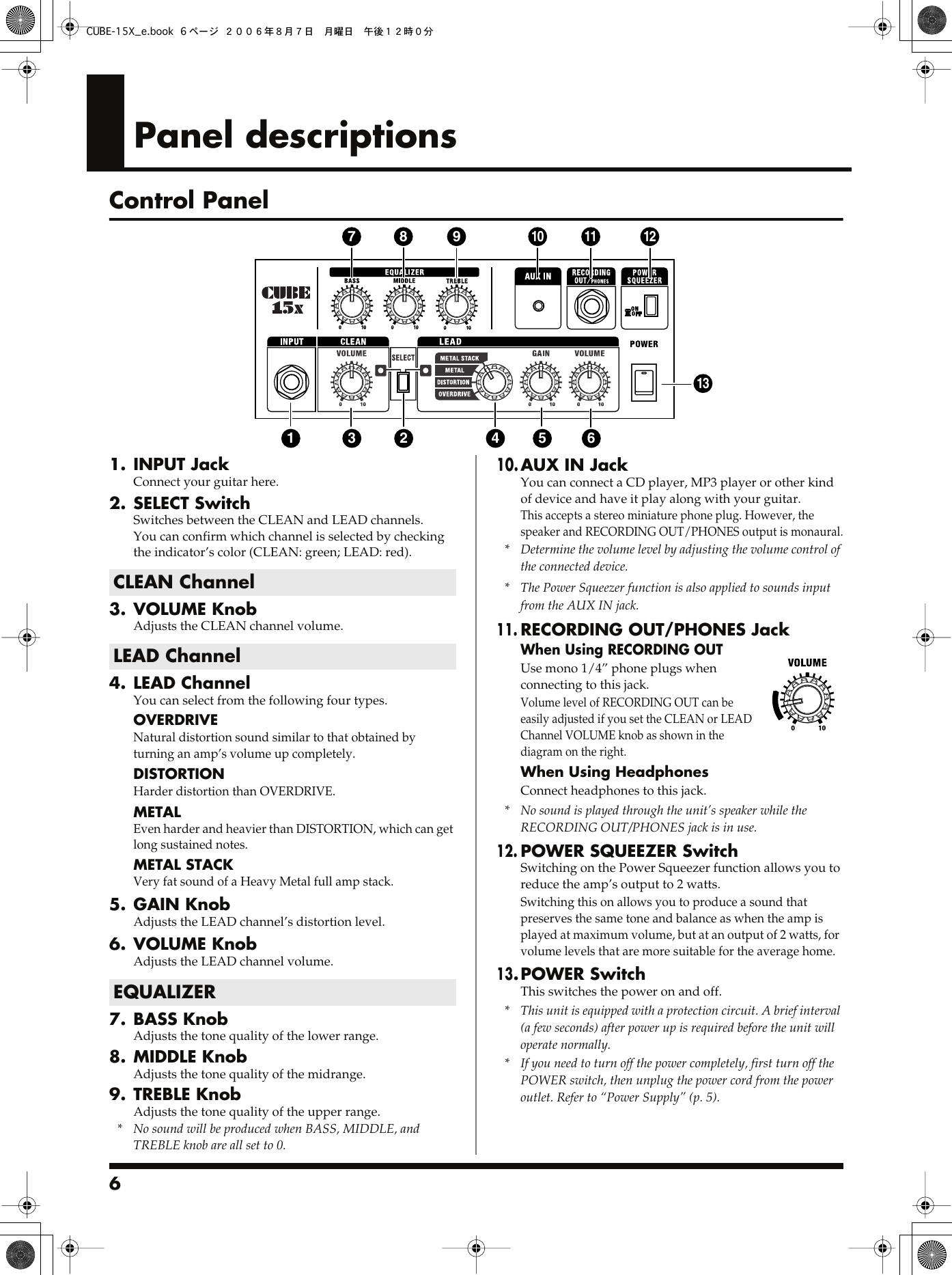 Page 6 of 8 - Roland Roland-Cube-15X-Users-Manual- CUBE-15X_e  Roland-cube-15x-users-manual