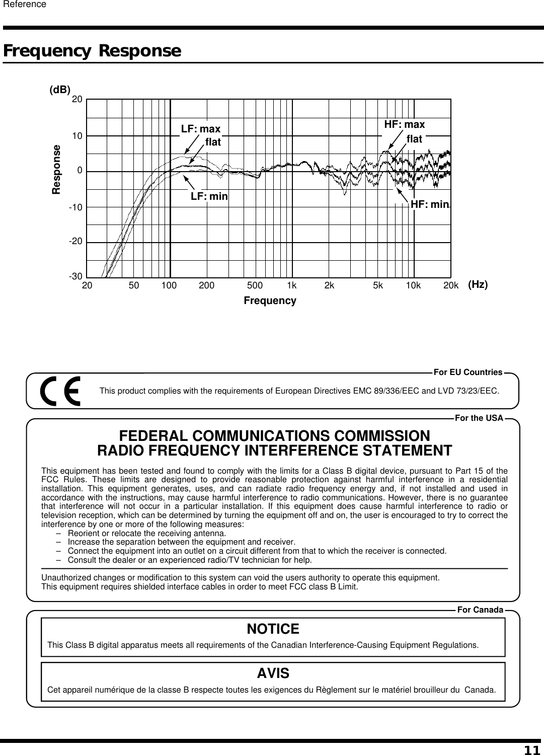 Page 11 of 12 - Roland Roland-Ds-50A-Users-Manual- DS-50A_e  Roland-ds-50a-users-manual