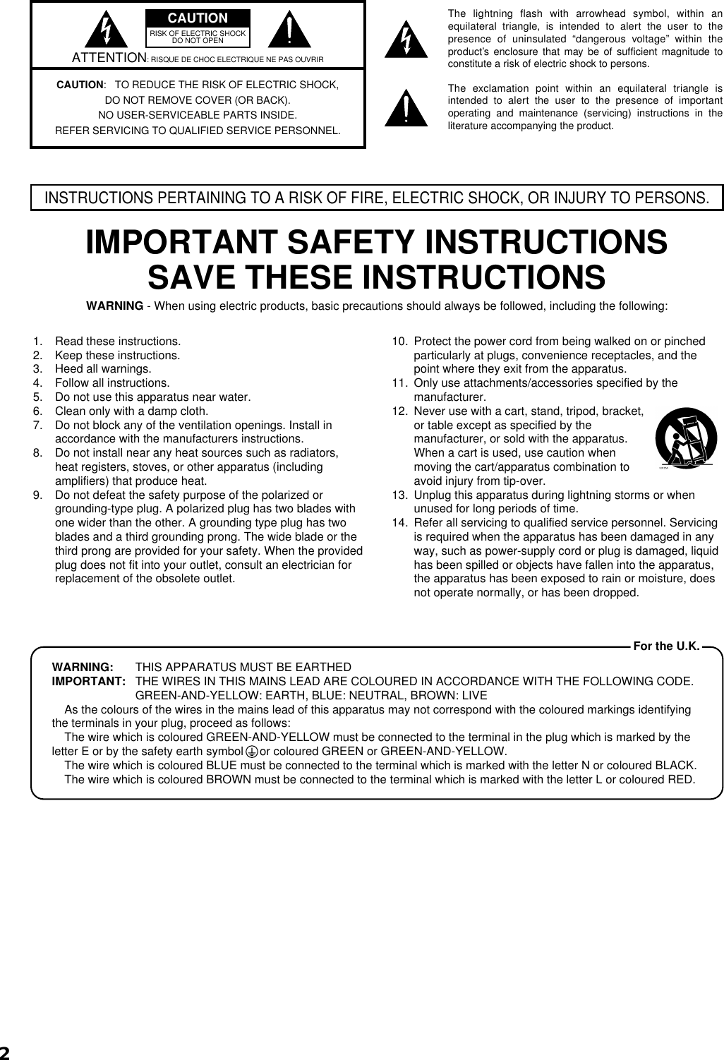 Page 2 of 12 - Roland Roland-Ds-50A-Users-Manual- DS-50A_e  Roland-ds-50a-users-manual