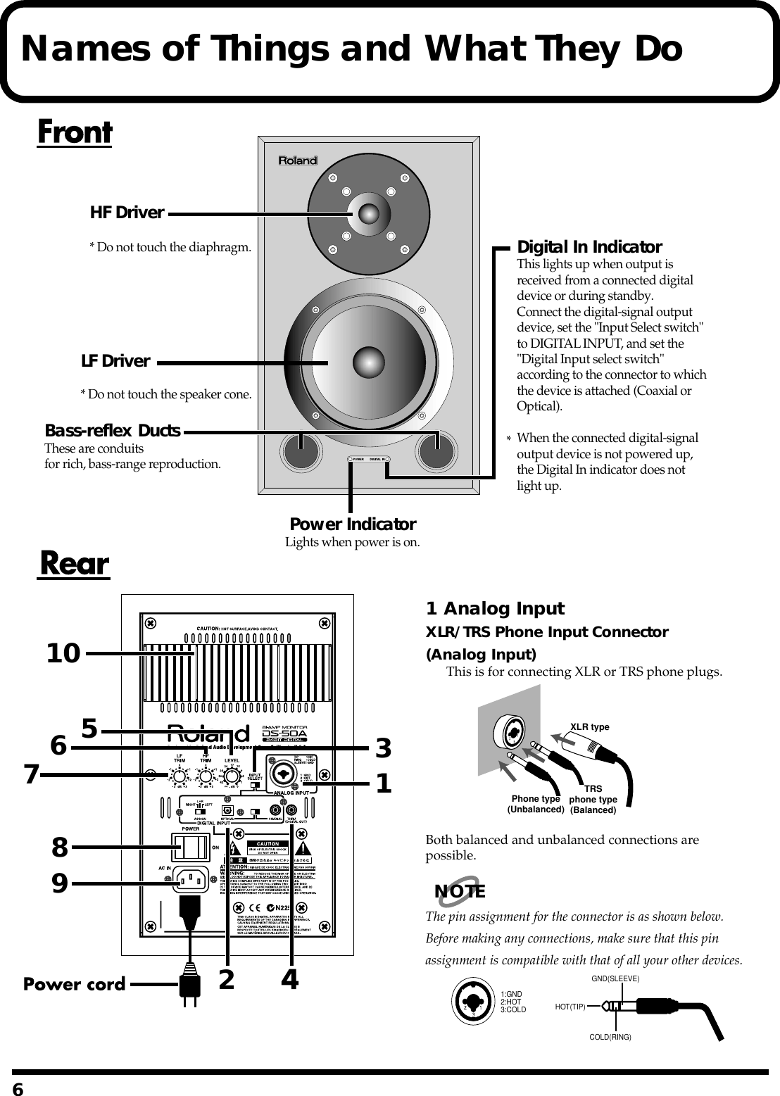 Page 6 of 12 - Roland Roland-Ds-50A-Users-Manual- DS-50A_e  Roland-ds-50a-users-manual