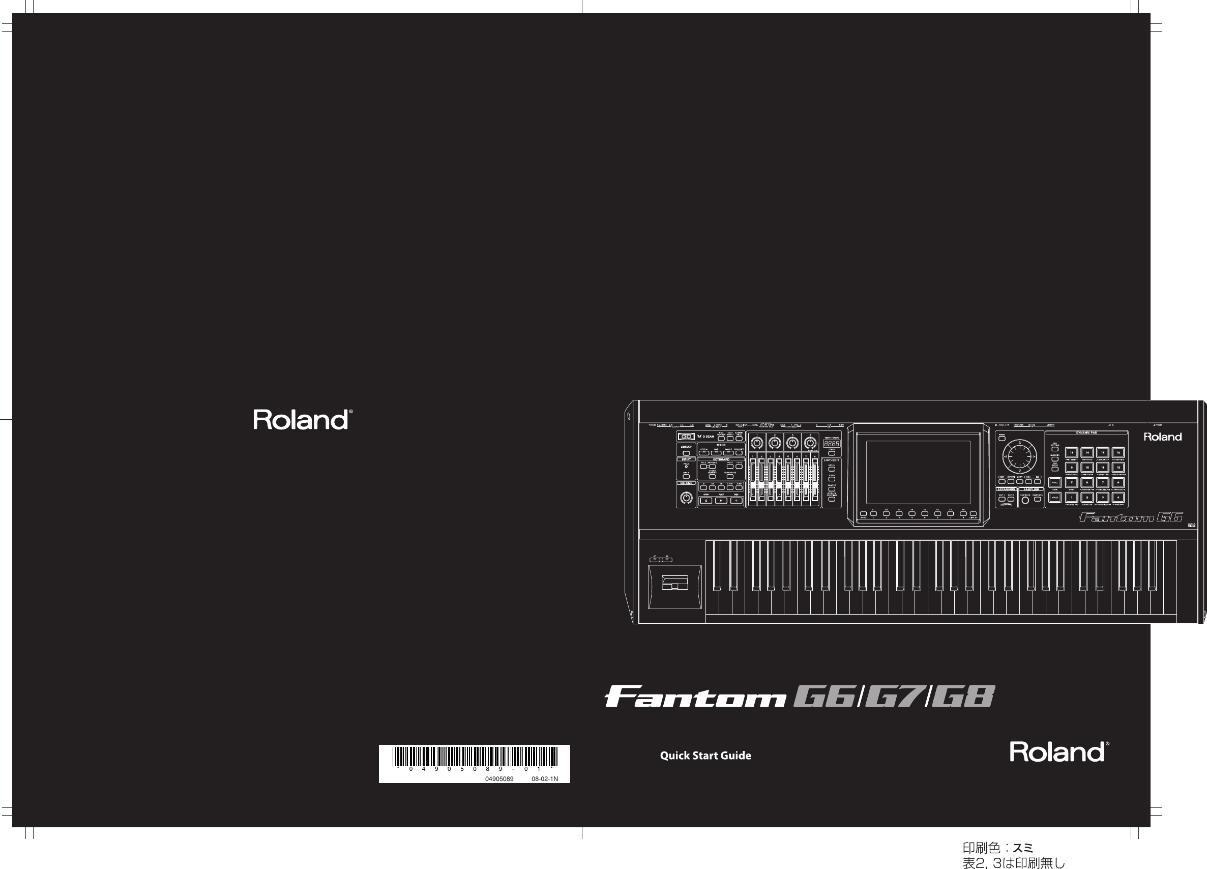 Roland Fantom G6 Users Manual G Q E