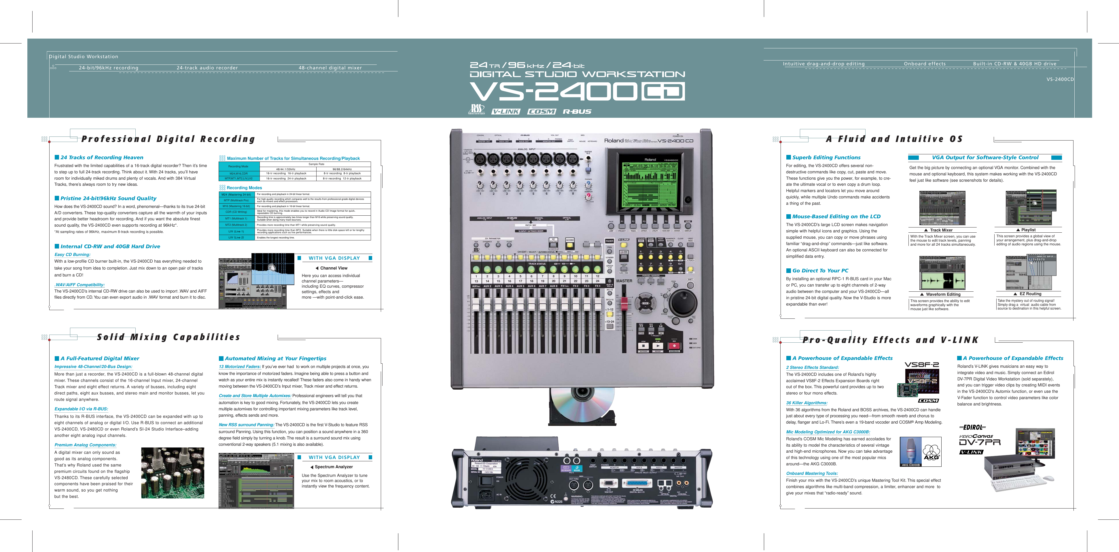 Page 2 of 6 - Roland Roland-Vs-2400-Users-Manual-  Roland-vs-2400-users-manual