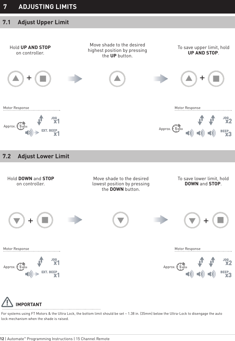 12 | Automate™ Programming Instructions | 15 Channel Remote SECSECSS55Adjust Upper LimitAdjust Lower Limit7.17.2Hold UP AND STOP on controller.Hold DOWN and STOP on controller.Move shade to the desired lowest position by pressing the DOWN button.Move shade to the desired highest position by pressing the UP button.To save upper limit, hold   UP AND STOP.To save lower limit, hold DOWN and STOP.Approx.Approx.Motor ResponseMotor Response Motor ResponseMotor Response7  ADJUSTING LIMITSSEC SECS S5 5Approx. Approx.For systems using FT Motors &amp; the Ultra Lock, the bottom limit should be set ~ 1.38 in. (35mm) below the Ultra-Lock to disengage the auto lock mechanism when the shade is raised.IMPORTANT++++