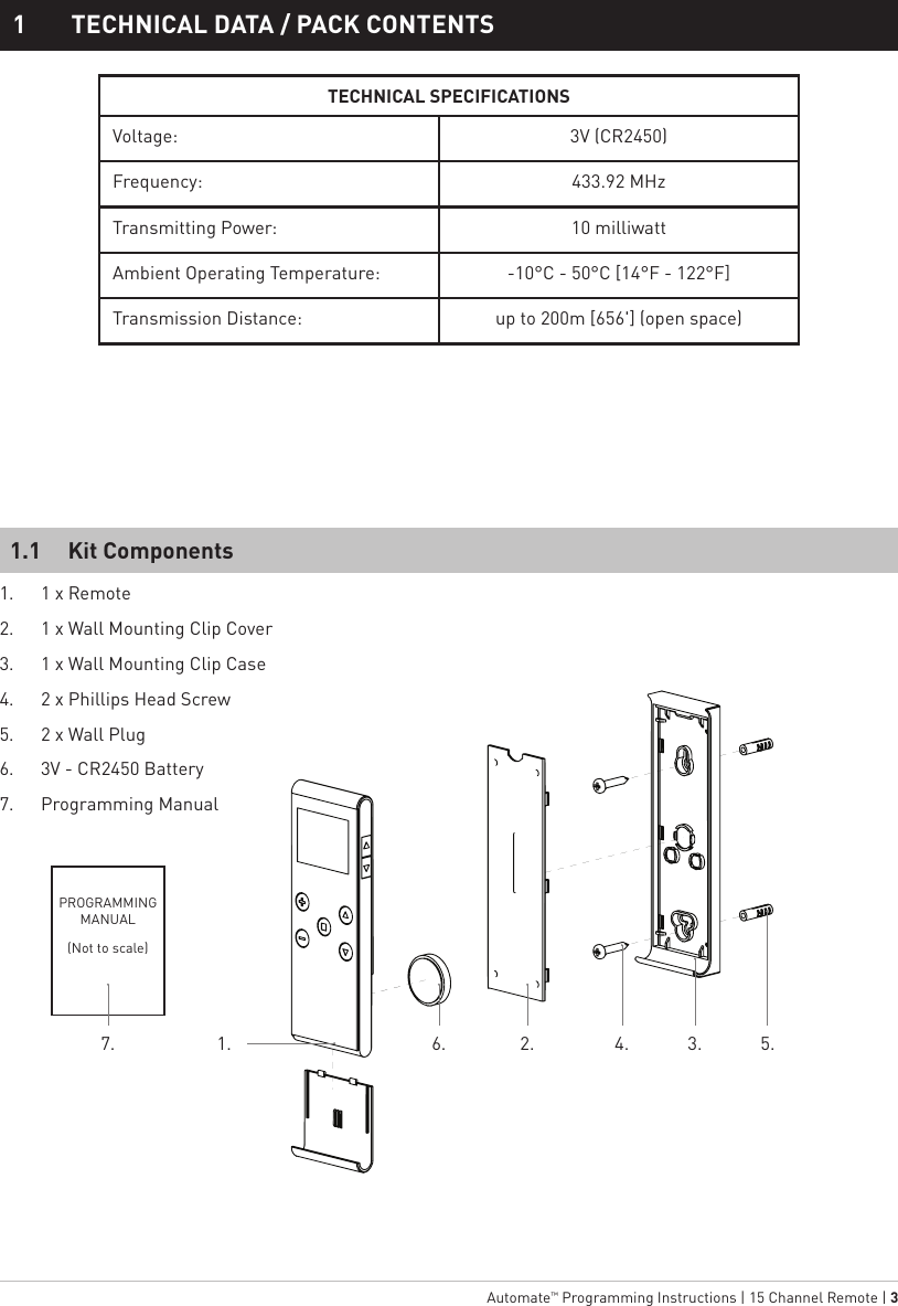   Automate™ Programming Instructions | 15 Channel Remote | 31  TECHNICAL DATA / PACK CONTENTSTECHNICAL SPECIFICATIONSVoltage: 3V (CR2450)Frequency: 433.92 MHzTransmitting Power: 10 milliwattAmbient Operating Temperature: -10°C - 50°C [14°F - 122°F]Transmission Distance: up to 200m [656&apos;] (open space)1.  1 x Remote 2.  1 x Wall Mounting Clip Cover3.  1 x Wall Mounting Clip Case4.  2 x Phillips Head Screw5.  2 x Wall Plug6.  3V - CR2450 Battery7.  Programming ManualKit Components1.1PROGRAMMING MANUAL(Not to scale)1. 5.2.6.7. 3.4.