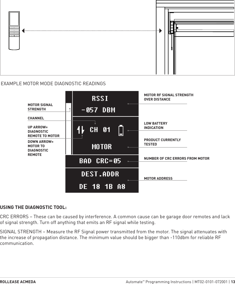 ROLLEASE ACMEDA  Automate™ Programming Instructions | MT02-0101-072001 | 13USING THE DIAGNOSTIC TOOL:CRC ERRORS – These can be caused by interference. A common cause can be garage door remotes and lack of signal strength. Turn off anything that emits an RF signal while testing.SIGNAL STRENGTH – Measure the RF Signal power transmitted from the motor. The signal attenuates with the increase of propagation distance. The minimum value should be bigger than -110dbm for reliable RF communication.EXAMPLE MOTOR MODE DIAGNOSTIC READINGSMOTOR SIGNAL STRENGTHMOTOR RF SIGNAL STRENGTH OVER DISTANCELOW BATTERY INDICATIONPRODUCT CURRENTLY TESTEDNUMBER OF CRC ERRORS FROM MOTORMOTOR ADDRESSCHANNELUP ARROW= DIAGNOSTIC REMOTE TO MOTORDOWN ARROW= MOTOR TO DIAGNOSTIC REMOTE