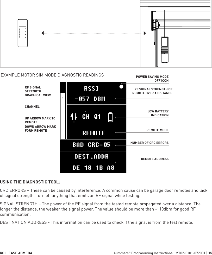 ROLLEASE ACMEDA  Automate™ Programming Instructions | MT02-0101-072001 | 15EXAMPLE MOTOR SIM MODE DIAGNOSTIC READINGSRF SIGNAL STRENGTH GRAPHICAL VIEWRF SIGNAL STRENGTH OF REMOTE OVER A DISTANCEPOWER SAVING MODE OFF ICONLOW BATTERY INDICATIONREMOTE MODENUMBER OF CRC ERRORSREMOTE ADDRESSCHANNELUP ARROW MARK TO REMOTEDOWN ARROW MARK FORM REMOTEUSING THE DIAGNOSTIC TOOL:CRC ERRORS – These can be caused by interference. A common cause can be garage door remotes and lack of signal strength. Turn off anything that emits an RF signal while testing.SIGNAL STRENGTH – The power of the RF signal from the tested remote propagated over a distance. The longer the distance, the weaker the signal power. The value should be more than -110dbm for good RF communication.DESTINATION ADDRESS - This information can be used to check if the signal is from the test remote.