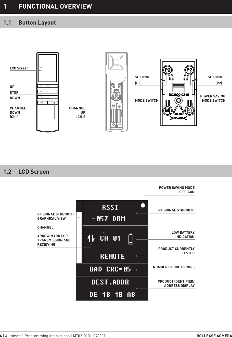 6 | Automate™ Programming Instructions | MT02-0101-072001  ROLLEASE ACMEDA1  STATIC TITLE1  FUNCTIONAL OVERVIEW1.2  LCD ScreenRF SIGNAL STRENGTH GRAPHICAL VIEWRF SIGNAL STRENGTHPOWER SAVING MODE OFF ICONLOW BATTERY INDICATIONPRODUCT CURRENTLY TESTEDNUMBER OF CRC ERRORSPRODUCT IDENTIFIER/ADDRESS DISPLAYCHANNELARROW MARK FOR TRANSMISSION AND RECEIVING1.1  Button LayoutLCD ScreenUPSTOPDOWNCHANNEL DOWN(CH-)CHANNEL UP(CH+)SETTING SETTINGMODE SWITCHPOWER SAVING MODE SWITCH(P2) (P2)