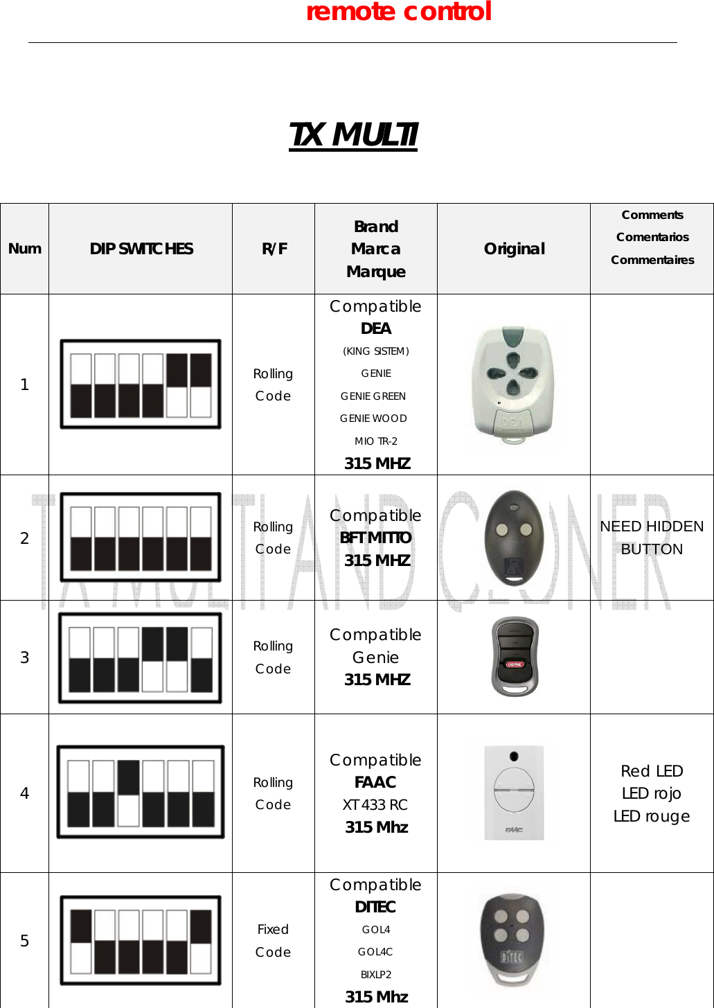 remote control   TX MULTI   Num DIP SWITCHES  R/F  Brand Marca  Marque  Original Comments Comentarios Commentaires  1  Rolling  Code Compatible DEA (KING SISTEM) GENIE GENIE GREEN GENIE WOOD MIO TR-2 315 MHZ      2  Rolling  Code Compatible BFT MITTO 315 MHZ  NEED HIDDEN BUTTON 3  Rolling  Code Compatible Genie 315 MHZ     4  Rolling  Code Compatible FAAC XT 433 RC 315 Mhz   Red LED LED rojo LED rouge 5  Fixed Code Compatible DITEC GOL4 GOL4C BIXLP2 315 Mhz    