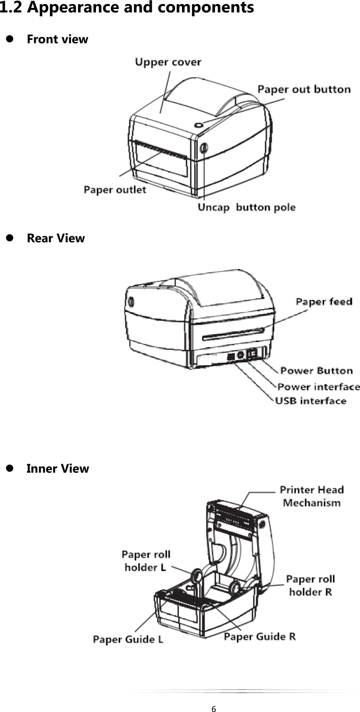   6  1.2 Appearance and components  Front view   Rear View   Inner View  