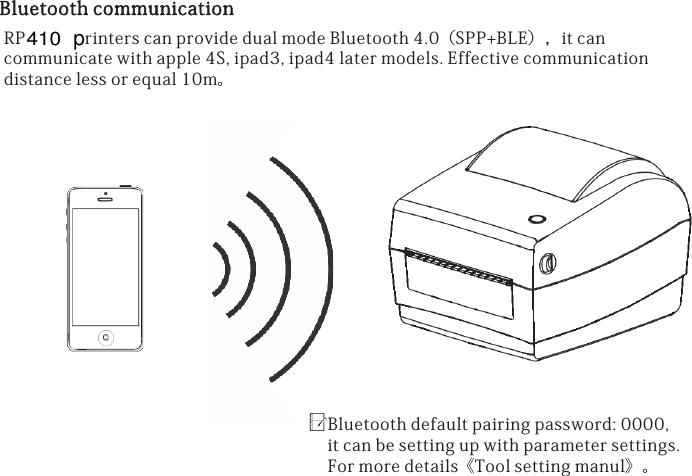 BluetoothcommunicationRP rinterscanprovidedualmodeBluetooth4.0（SPP+BLE），itcancommunicatewithapple4S,ipad3,ipad4latermodels.Effectivecommunicationdistancelessorequal10m。Bluetoothdefaultpairingpassword:0000,itcanbesettingupwithparametersettings.Formoredetails《Toolsettingmanul》。410p