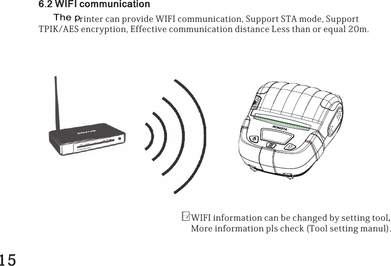 6.2 WIFI communicationrintercanprovideWIFIcommunication,SupportSTAmode,SupportTPIK/AESencryption,EffectivecommunicationdistanceLessthanorequal20m.WIFIinformationcanbechangedbysettingtool，Moreinformationplscheck(Toolsettingmanul).15The p