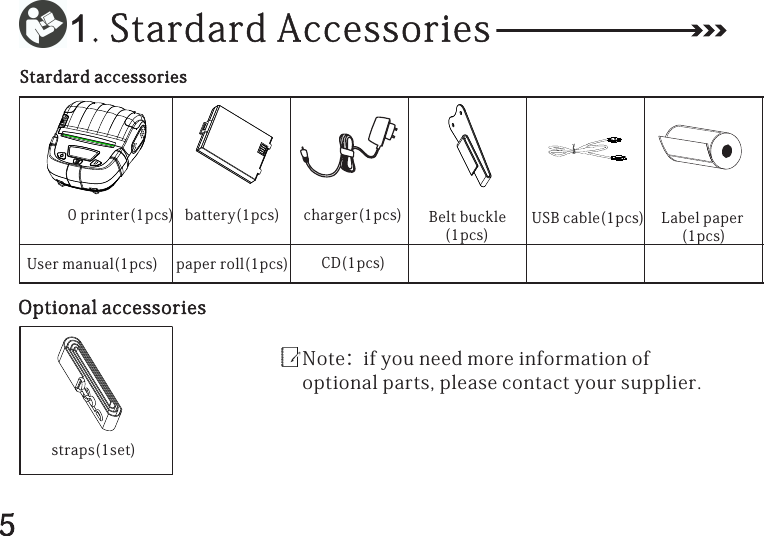 1.StardardAccessoriesStardardaccessoriesOptionalaccessories0printer(1pcs) charger(1pcs)battery(1pcs) Beltbuckle(1pcs)5Usermanual(1pcs) paperroll(1pcs) CD(1pcs)straps(1set)Labelpaper(1pcs)Note：ifyouneedmoreinformationofoptionalparts,pleasecontactyoursupplier.USBcable(1pcs)5
