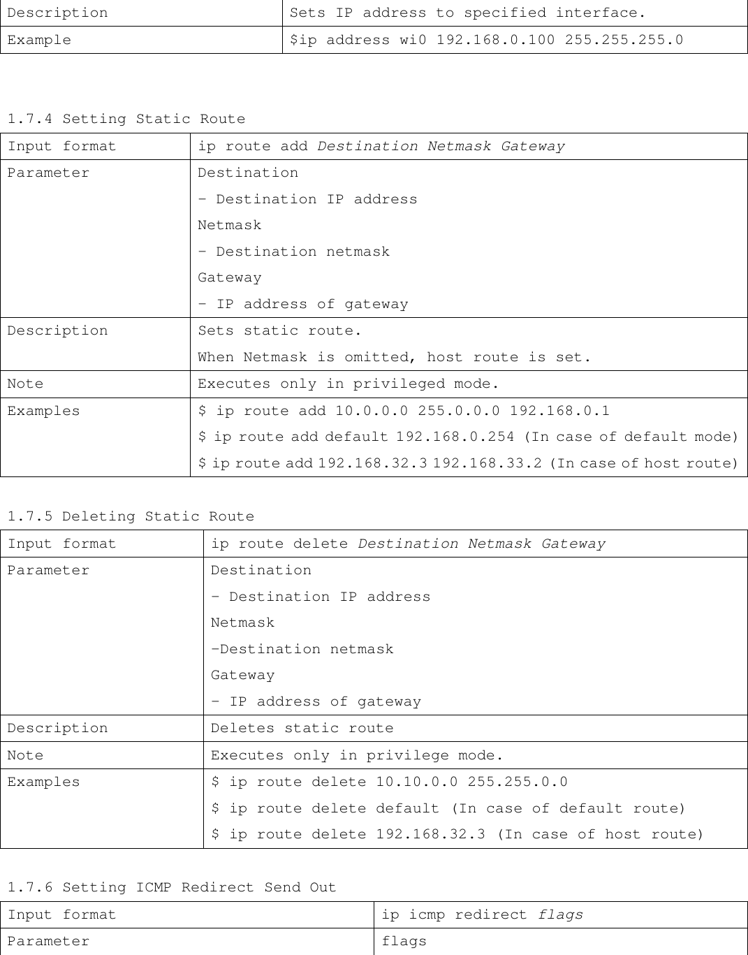 Description Sets IP address to specified interface. Example $ip address wi0 192.168.0.100 255.255.255.0   1.7.4 Setting Static Route Input format ip route add Destination Netmask Gateway Parameter Destination  - Destination IP address  Netmask  - Destination netmask  Gateway  - IP address of gateway Description Sets static route. When Netmask is omitted, host route is set. Note Executes only in privileged mode. Examples $ ip route add 10.0.0.0 255.0.0.0 192.168.0.1  $ ip route add default 192.168.0.254 (In case of default mode) $ ip route add 1 92.168.32.3 192.168.33.2 (In case of host route)  1.7.5 Deleting Static Route Input format ip route delete Destination Netmask Gateway Parameter Destination - Destination IP address Netmask -Destination netmask  Gateway - IP address of gateway Description Deletes static route Note Executes only in privilege mode. Examples $ ip route delete 10.10.0.0 255.255.0.0 $ ip route delete default (In case of default route)  $ ip route delete 192.168.32.3 (In case of host route)  1.7.6 Setting ICMP Redirect Send Out  Input format ip icmp redirect flags Parameter flags  