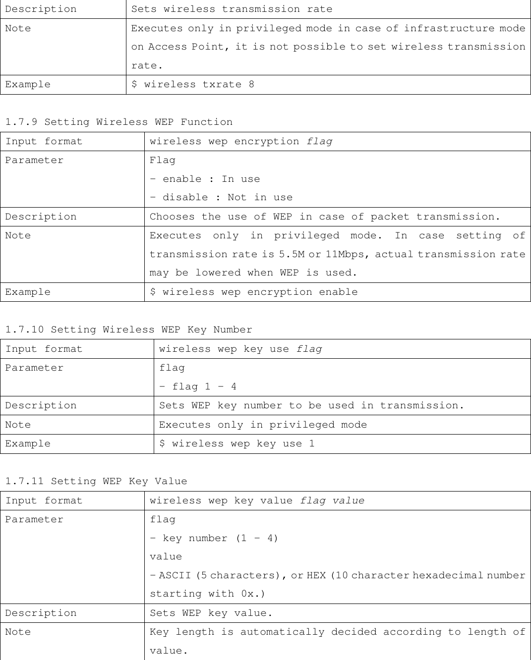 Description Sets wireless transmission rate Note  Executes only in privileged mode in case of infrastructure mode on Access Point, it is not possible to set wireless transmission rate. Example $ wireless txrate 8  1.7.9 Setting Wireless WEP Function Input format wireless wep encryption flag Parameter Flag - enable : In use - disable : Not in use Description Chooses the use of WEP in case of packet transmission. Note Executes only in privileged mode. In case setting of transmission rate is 5.5M or 11Mbps, actual transmission rate may be lowered when WEP is used. Example $ wireless wep encryption enable  1.7.10 Setting Wireless WEP Key Number Input format wireless wep key use flag Parameter flag - flag 1 - 4 Description Sets WEP key number to be used in transmission. Note Executes only in privileged mode Example $ wireless wep key use 1  1.7.11 Setting WEP Key Value Input format wireless wep key value flag value Parameter            flag - key number (1 - 4)  value - ASCII (5 characters), or HEX (10 character hexadecimal number starting with 0x.) Description Sets WEP key value. Note Key length is automatically decided according to length of value. 