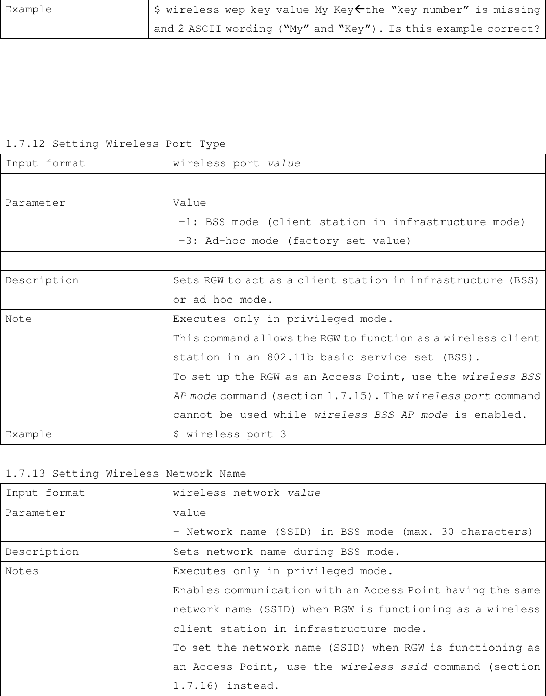 Example $ wireless wep key value My Keyßthe “key number” is missing and 2 ASCII wording (“My” and “Key”). Is this example correct?      1.7.12 Setting Wireless Port Type Input format wireless port value    Parameter  Value -1: BSS mode (client station in infrastructure mode) -3: Ad-hoc mode (factory set value)    Description Sets RGW to act as a  c lient station in infrastructure (BSS) or ad hoc mode. Note Executes only in privileged mode. This command allows the RGW to function as a wireless client station in an 802.11b basic service set (BSS).  To set up the RGW as an Access Point, use the wireless BSS AP mode command (section 1.7.15). The wireless port command cannot be used while wireless BSS AP mode is enabled. Example $ wireless port 3  1.7.13 Setting Wireless Network Name Input format wireless network value Parameter value  - Network name (SSID) in BSS mode (max. 30 characters) Description Sets network name during BSS mode. Notes Executes only in privileged mode. Enables communication with an Access Point having the same network name (SSID) when RGW is functioning as a wireless client station in infrastructure mode.  To set the network name (SSID) when RGW is functioning as an Access Point, use the wireless ssid command (section 1.7.16) instead. 