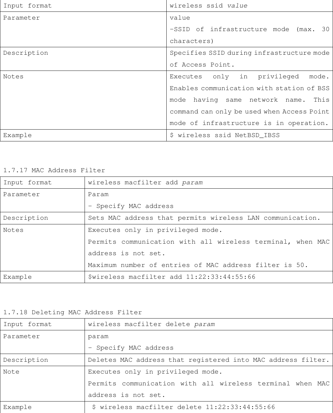 Input format wireless ssid value Parameter value -SSID of infrastructure mode (max. 30 characters) Description Specifies SSID during infrastructure mode of Access Point. Notes Executes only in privileged mode.                         Enables communication with station of BSS mode having same network name. This command can only be used when Access Point mode of infrastructure is in operation. Example $ wireless ssid NetBSD_IBSS   1.7.17 MAC Address Filter Input format wireless macfilter add param Parameter Param - Specify MAC address Description Sets MAC address that permits wireless LAN communication. Notes Executes only in privileged mode. Permits communication with all wireless terminal, when MAC address is not set. Maximum number of entries of MAC address filter is 50. Example $wireless macfilter add 11:22:33:44:55:66   1.7.18 Deleting MAC Address Filter Input format wireless macfilter delete param Parameter param  - Specify MAC address Description Deletes MAC address that registered into MAC address filter. Note Executes only in privileged mode. Permits communication with all wireless terminal when MAC address is not set. Example   $ wireless macfilter delete 11:22:33:44:55:66  