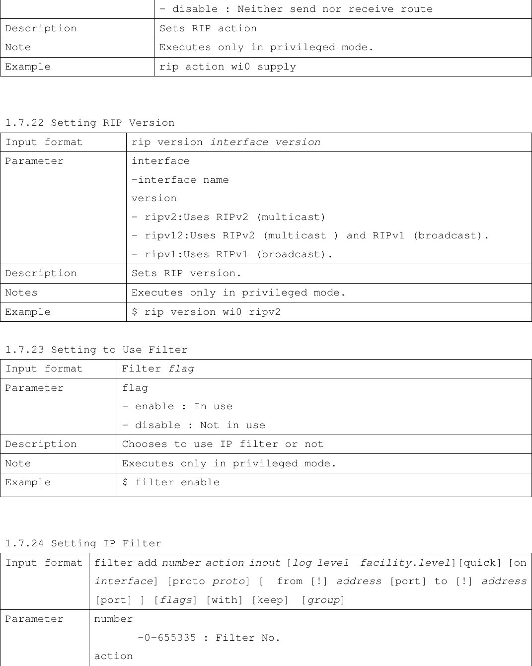 - disable : Neither send nor receive route Description Sets RIP action Note Executes only in privileged mode. Example rip action wi0 supply   1.7.22 Setting RIP Version Input format rip version interface version Parameter interface -interface name version  - ripv2:Uses RIPv2 (multicast) - ripv12:Uses RIPv2 (multicast ) and RIPv1 (broadcast).      - ripv1:Uses RIPv1 (broadcast).       Description Sets RIP version. Notes Executes only in privileged mode. Example $ rip version wi0 ripv2  1.7.23 Setting to Use Filter Input format Filter flag Parameter flag - enable : In use - disable : Not in use Description Chooses to use IP filter or not Note Executes only in privileged mode. Example $ filter enable   1.7.24 Setting IP Filter Input format filter add number action inout [ log level  facility.level][quick] [on interface] [proto proto] [  from [!] address [port] to [!] address [port] ] [flags] [with] [keep]  [group] Parameter                       number  -0-655335 : Filter No. action 