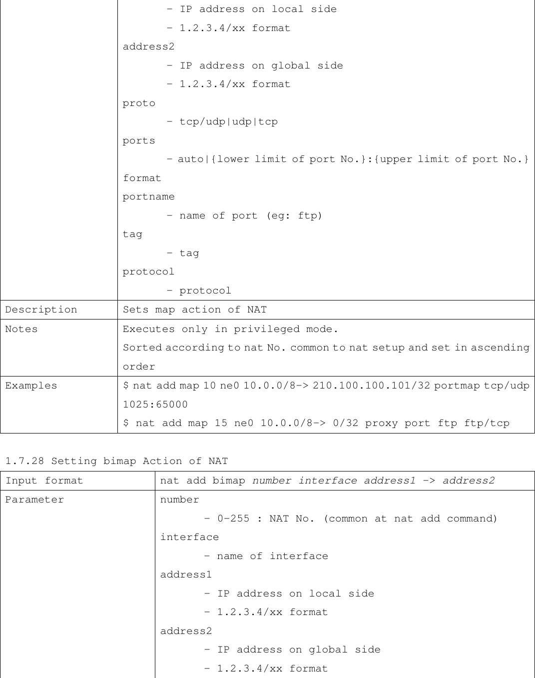  - IP address on local side  - 1.2.3.4/xx format address2  - IP address on global side  - 1.2.3.4/xx format proto  - tcp/udp|udp|tcp ports  - auto|{lower limit of port No.}:{upper limit of port No.} format portname  - name of port (eg: ftp) tag  - tag protocol  - protocol Description Sets map action of NAT Notes Executes only in privileged mode.       Sorted according to nat No. common to nat setup and set in ascending order      Examples $ nat add map 10 ne0 10.0.0/8-&gt; 210.100.100.101/32 portmap tcp/udp 1025:65000 $ nat add map 15 ne0 10.0.0/8-&gt; 0/32 proxy port ftp ftp/tcp  1.7.28 Setting bimap Action of NAT Input format nat add bimap number interface address1 -&gt; address2 Parameter number  - 0-255 : NAT No. (common at nat add command) interface  - name of interface address1  - IP address on local side  - 1.2.3.4/xx format address2  - IP address on global side  - 1.2.3.4/xx format 