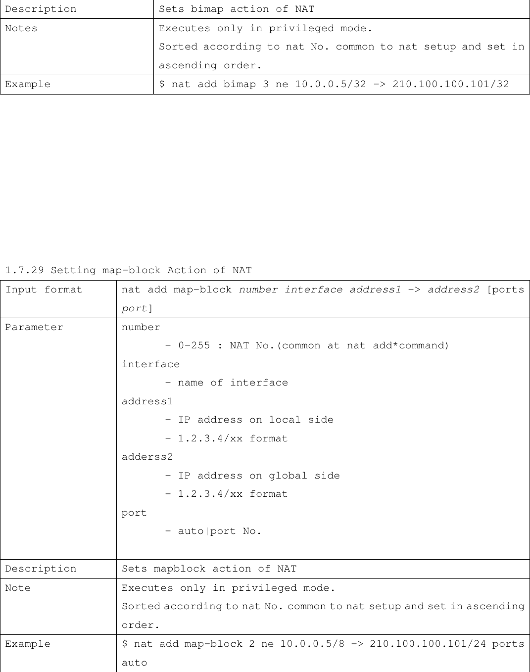 Description Sets bimap action of NAT Notes Executes only in privileged mode.  Sorted according to nat No. common to nat setup and set in ascending order. Example $ nat add bimap 3 ne 10.0.0.5/32 -&gt; 210.100.100.101/32          1.7.29 Setting map-block Action of NAT Input format nat add map-block number interface address1 -&gt; address2 [ports port] Parameter           number  - 0-255 : NAT No.(common at nat add*command) interface  - name of interface address1  - IP address on local side  - 1.2.3.4/xx format adderss2  - IP address on global side  - 1.2.3.4/xx format port  - auto|port No.  Description Sets mapblock action of NAT Note Executes only in privileged mode.  Sorted according to nat No. common to nat setup and set in ascending order. Example $ nat add map-block 2 ne 10.0.0.5/8 -&gt; 210.100.100.101/24 ports auto 