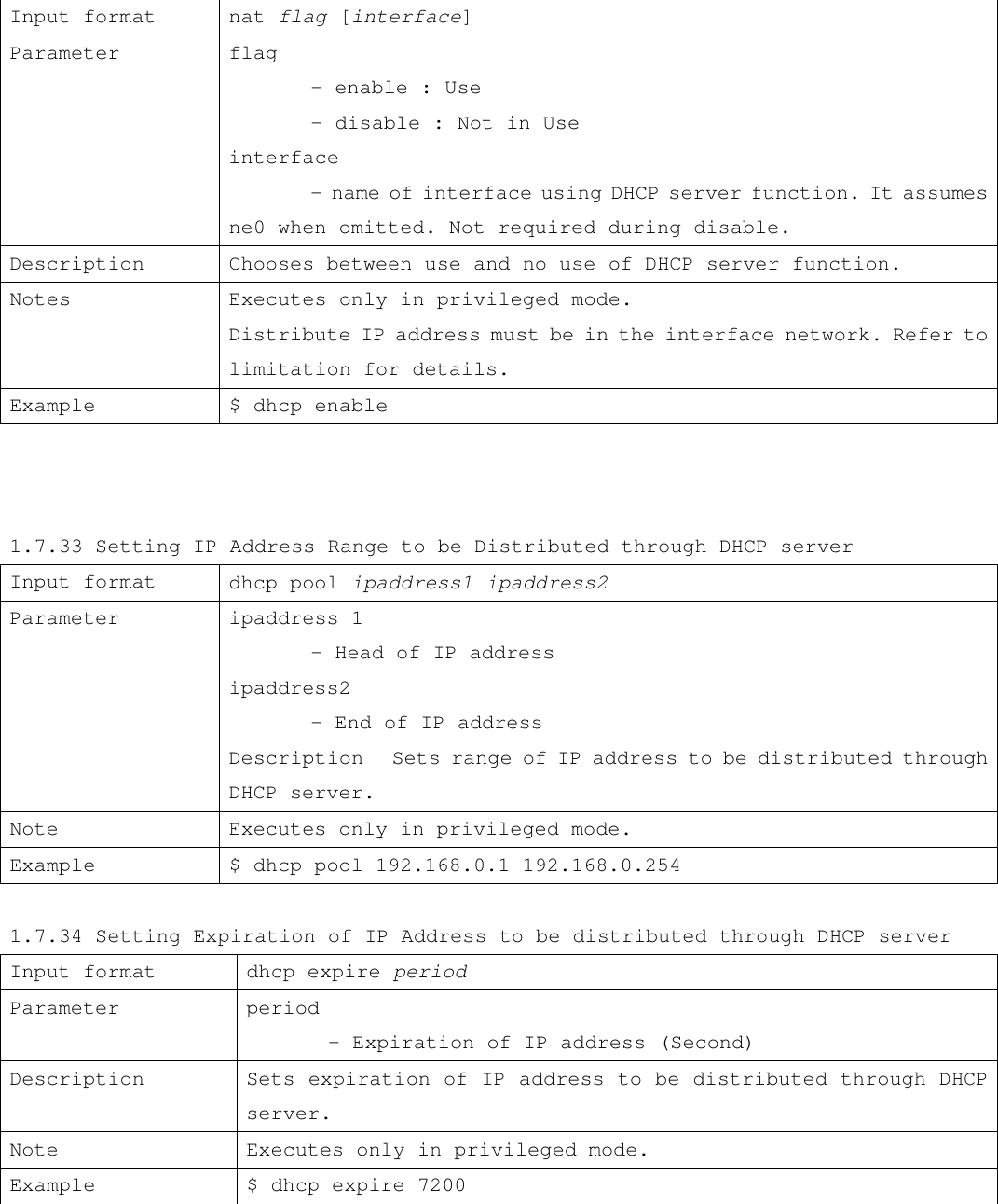 Input format nat flag [interface] Parameter flag  - enable : Use  - disable : Not in Use interface  - name of interface using DHCP server function. It assumes ne0 when omitted. Not required during disable. Description Chooses between use and no use of DHCP server function. Notes Executes only in privileged mode.  Distribute IP address must be in the interface network. Refer to limitation for details. Example $ dhcp enable    1.7.33 Setting IP Address Range to be Distributed through DHCP server Input format dhcp pool ipaddress1 ipaddress2 Parameter            ipaddress 1  - Head of IP address ipaddress2  - End of IP address Description Sets range of IP address to be distributed through DHCP server. Note Executes only in privileged mode. Example $ dhcp pool 192.168.0.1 192.168.0.254  1.7.34 Setting Expiration of IP Address to be distributed through DHCP server Input format dhcp expire period Parameter                             period  - Expiration of IP address (Second) Description Sets expiration of IP address to be distributed through DHCP server. Note Executes only in privileged mode. Example $ dhcp expire 7200   