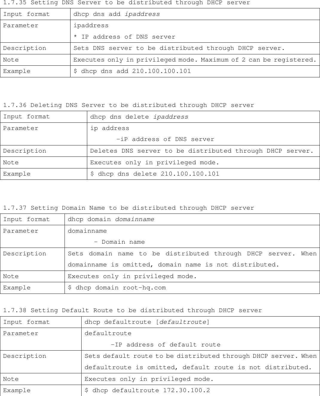 1.7.35 Setting DNS Server to be distributed through DHCP server Input format dhcp dns add ipaddress Parameter ipaddress * IP address of DNS server Description Sets DNS server to be distributed through DHCP server. Note       Executes only in privileged mode. Maximum of 2 can be registered. Example                      $ dhcp dns add 210.100.100.101   1.7.36 Deleting DNS Server to be distributed through DHCP server Input format dhcp dns delete ipaddress Parameter ip address   -iP address of DNS server Description Deletes DNS server to be distributed through DHCP server. Note Executes only in privileged mode. Example $ dhcp dns delete 210.100.100.101   1.7.37 Setting Domain Name to be distributed through DHCP server Input format dhcp domain domainname Parameter domainname  - Domain name Description Sets domain name to be distributed through DHCP server. When domainname is omitted, domain name is not distributed. Note Executes only in privileged mode. Example $ dhcp domain root-hq.com  1.7.38 Setting Default Route to be distributed through DHCP server Input format dhcp defaultroute [defaultroute] Parameter defaultroute  -IP address of default route Description Sets default route to be distributed through DHCP server. When defaultroute is omitted, default route is not distributed. Note Executes only in privileged mode. Example $ dhcp defaultroute 172.30.100.2  