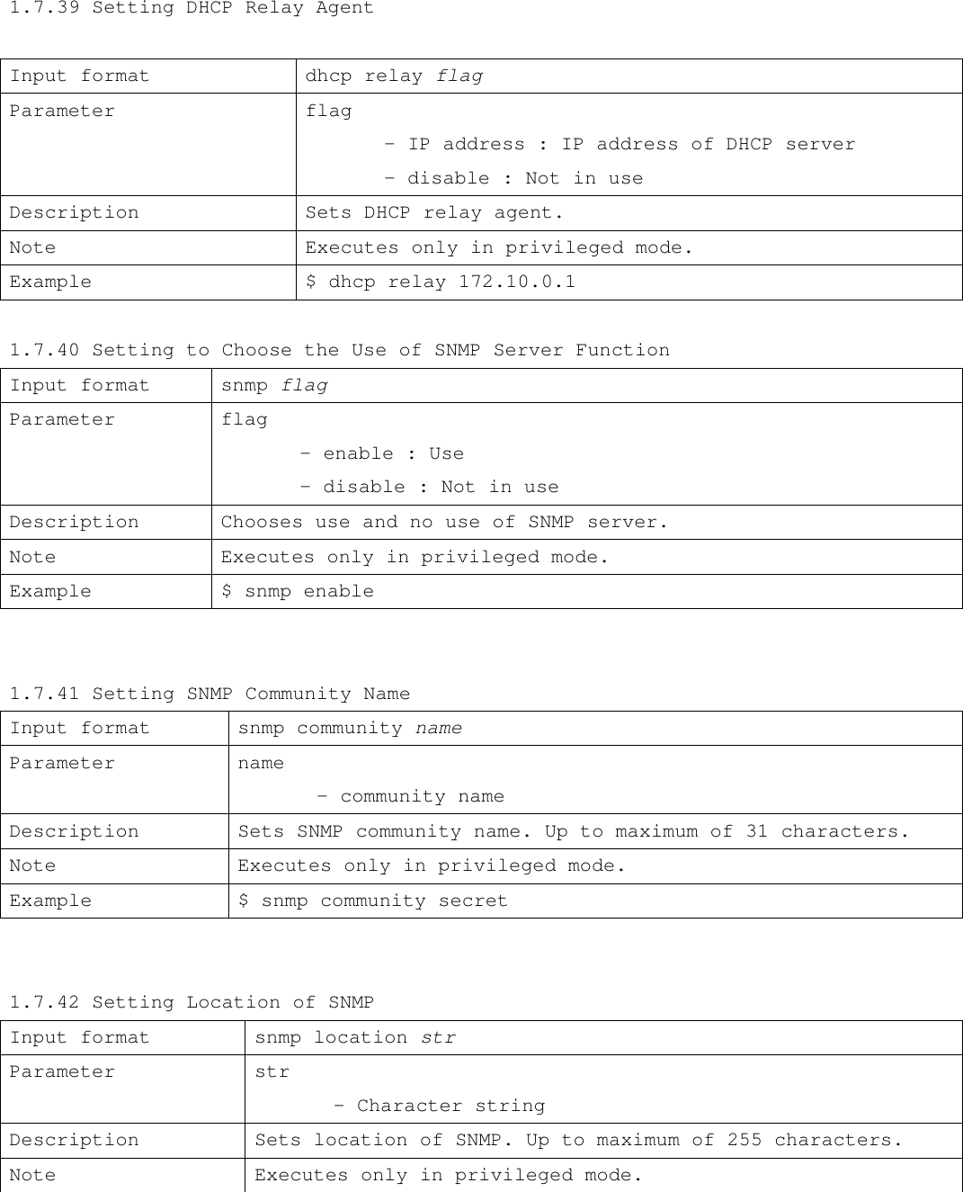 1.7.39 Setting DHCP Relay Agent  Input format dhcp relay flag Parameter                        flag - IP address : IP address of DHCP server - disable : Not in use Description Sets DHCP relay agent. Note Executes only in privileged mode. Example $ dhcp relay 172.10.0.1  1.7.40 Setting to Choose the Use of SNMP Server Function Input format snmp flag Parameter                            flag - enable : Use - disable : Not in use Description Chooses use and no use of SNMP server. Note Executes only in privileged mode. Example  $ snmp enable   1.7.41 Setting SNMP Community Name Input format snmp community name Parameter                             name  - community name Description Sets SNMP community name. Up to maximum of 31 characters. Note Executes only in privileged mode. Example $ snmp community secret   1.7.42 Setting Location of SNMP Input format snmp location str Parameter                            str  - Character string Description Sets location of SNMP. Up to maximum of 255 characters. Note Executes only in privileged mode. 