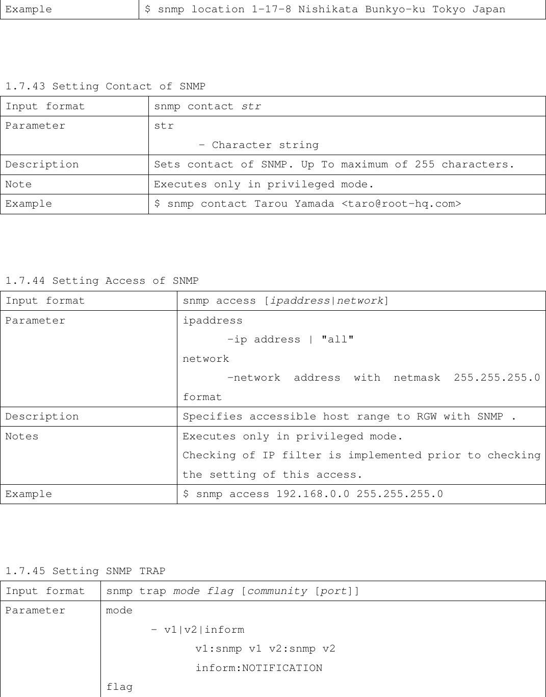 Example $ snmp location 1-17-8 Nishikata Bunkyo-ku Tokyo Japan    1.7.43 Setting Contact of SNMP Input format snmp contact str Parameter str  - Character string Description Sets contact of SNMP. Up To maximum of 255 characters. Note Executes only in privileged mode. Example $ snmp contact Tarou Yamada &lt;taro@root-hq.com&gt;    1.7.44 Setting Access of SNMP Input format snmp access [ipaddress|network] Parameter ipaddress  -ip address | &quot;all&quot; network  -network address with netmask 255.255.255.0 format Description Specifies accessible host range to RGW with SNMP . Notes Executes only in privileged mode.  Checking of IP filter is implemented prior to checking the setting of this access. Example $ snmp access 192.168.0.0 255.255.255.0    1.7.45 Setting SNMP TRAP Input format snmp trap mode flag [community [port]] Parameter mode  - v1|v2|inform   v1:snmp v1 v2:snmp v2                     inform:NOTIFICATION flag 